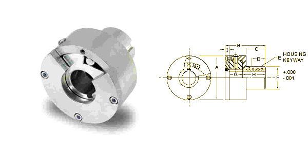 Overrunning Clutch | Lowell CorporationLowell Corporation