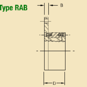 Type RAB